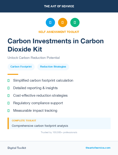 Carbon Investments in Carbon Dioxide Kit
