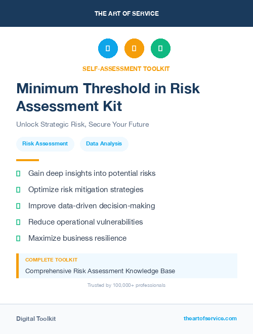 Minimum Threshold in Risk Assessment Kit