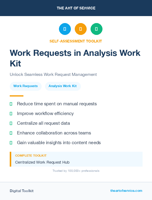 Work Requests in Analysis Work Kit