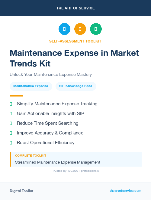 Maintenance Expense in Market Trends Kit