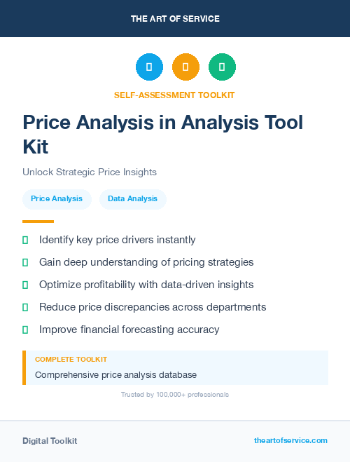 Price Analysis in Analysis Tool Kit