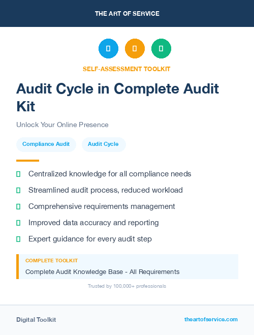 Audit Cycle in Complete Audit Kit