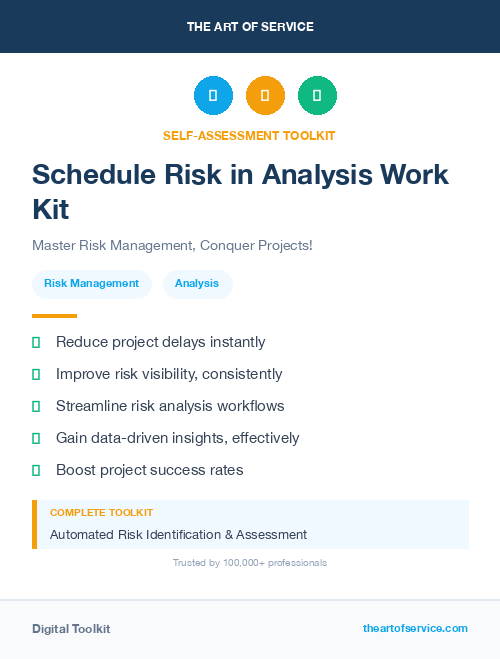 Schedule Risk in Analysis Work Kit