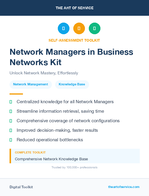 Network Managers in Business Networks Kit