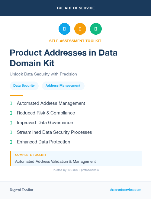 Product Addresses in Data Domain Kit