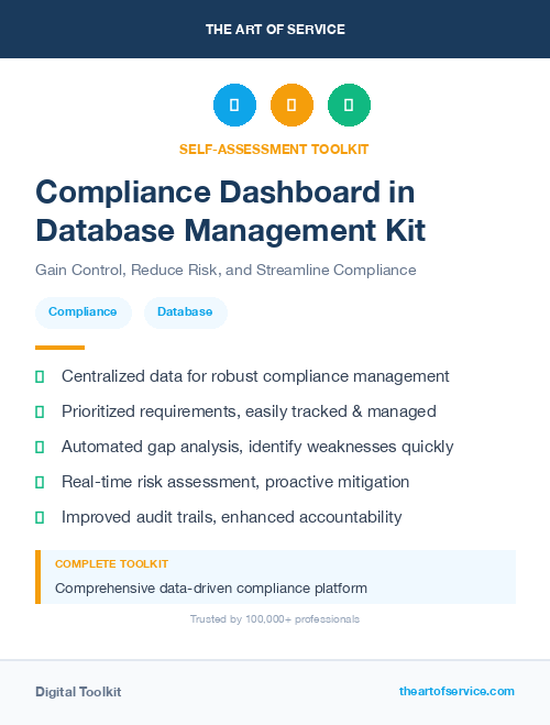 Compliance Dashboard in Database Management Kit