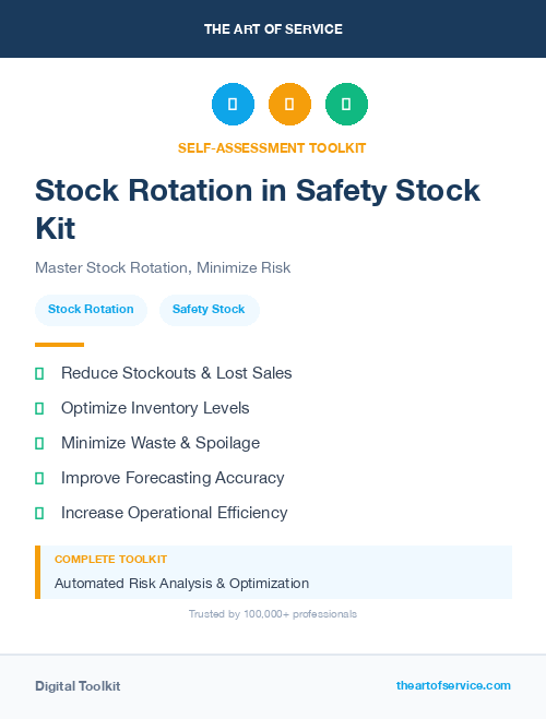 Stock Rotation in Safety Stock Kit