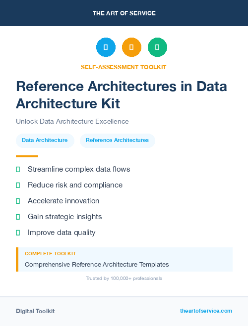 Reference Architectures in Data Architecture Kit