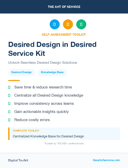 Desired Design in Desired Service Kit