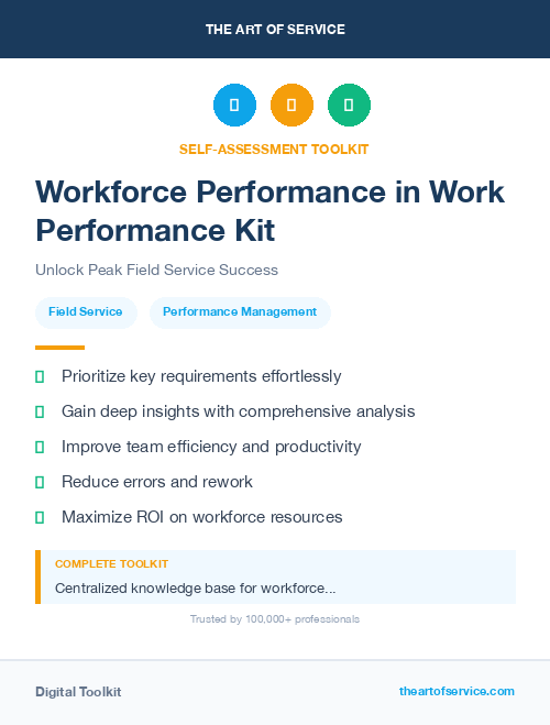 Workforce Performance in Work Performance Kit