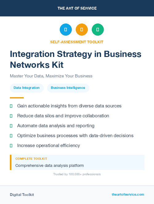 Integration Strategy in Business Networks Kit