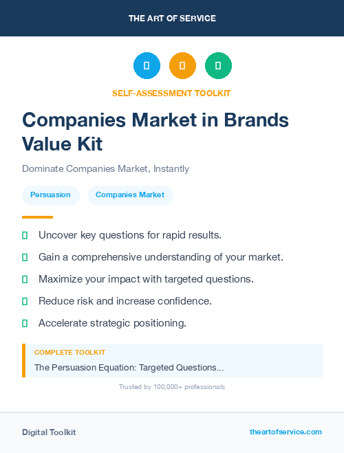 Companies Market in Brands Value Kit