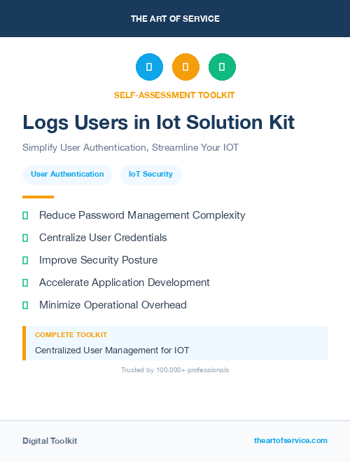 Logs Users in Iot Solution Kit