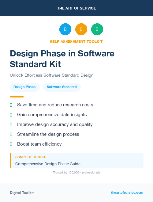Design Phase in Software Standard Kit