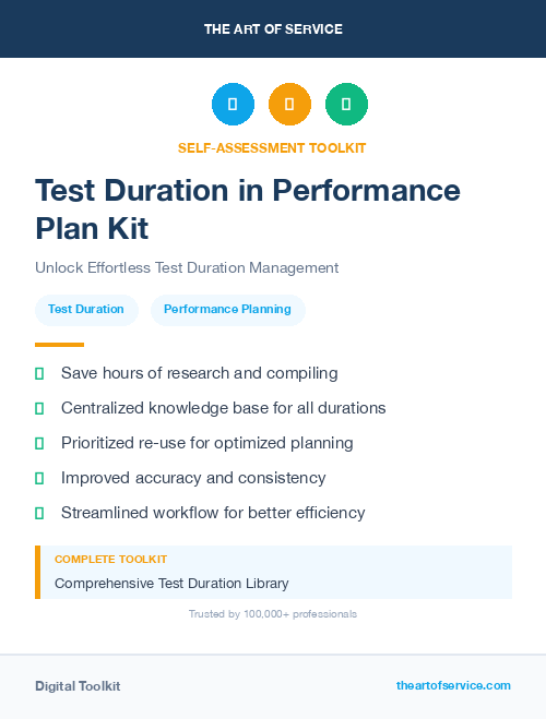 Test Duration in Performance Plan Kit