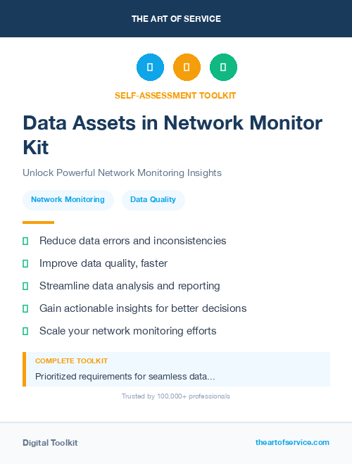 Data Assets in Network Monitor Kit