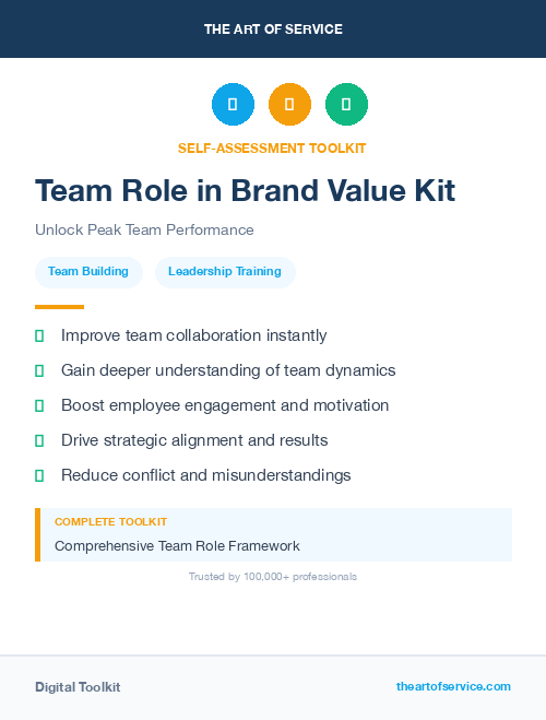Team Role in Brand Value Kit