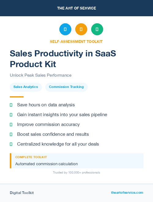 Sales Productivity in SaaS Product Kit