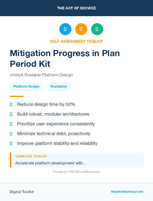 Mitigation Progress in Plan Period Kit
