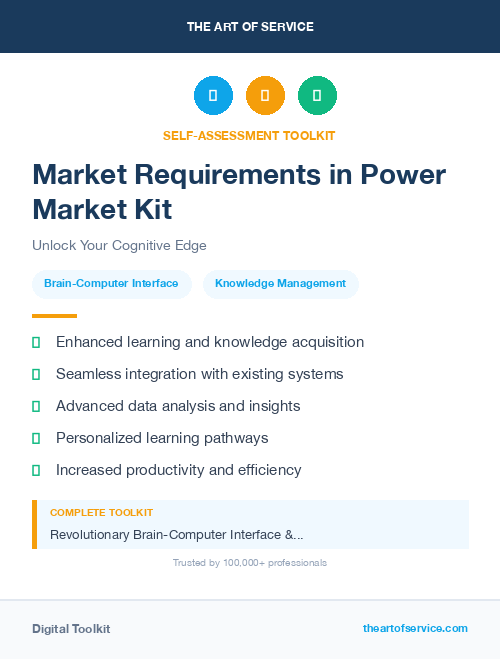 Market Requirements in Power Market Kit