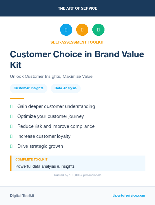 Customer Choice in Brand Value Kit