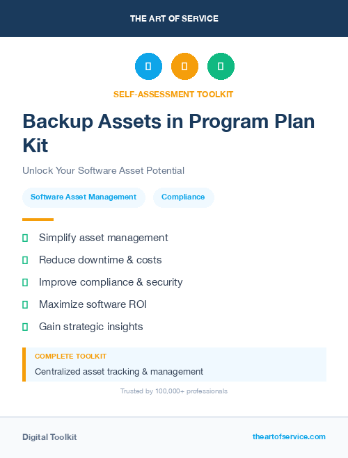 Backup Assets in Program Plan Kit