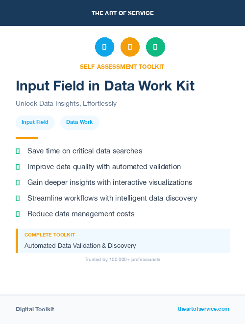 Input Field in Data Work Kit
