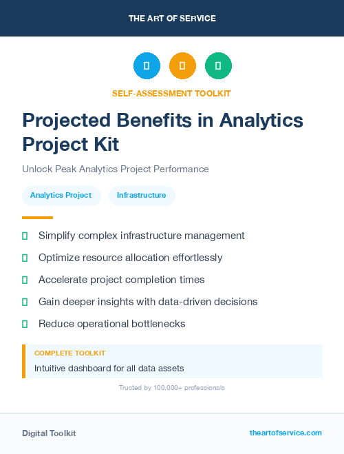 Projected Benefits in Analytics Project Kit