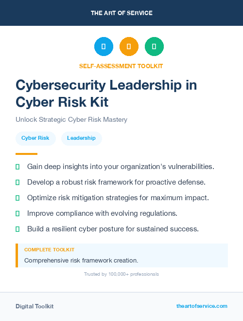 Cybersecurity Leadership in Cyber Risk Kit