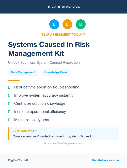 Systems Caused in Risk Management Kit