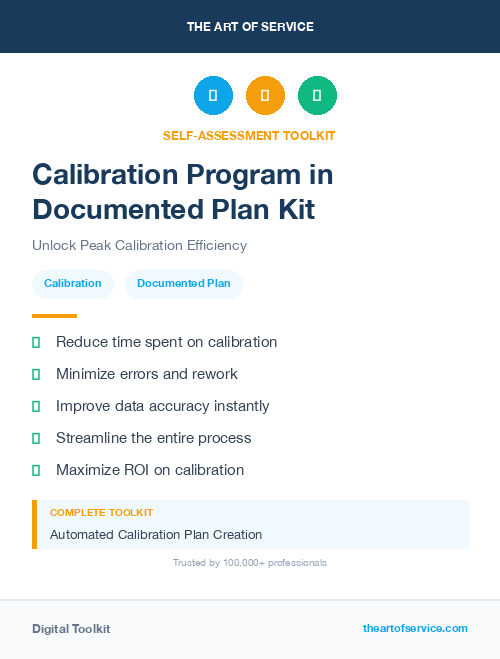 Calibration Program in Documented Plan Kit