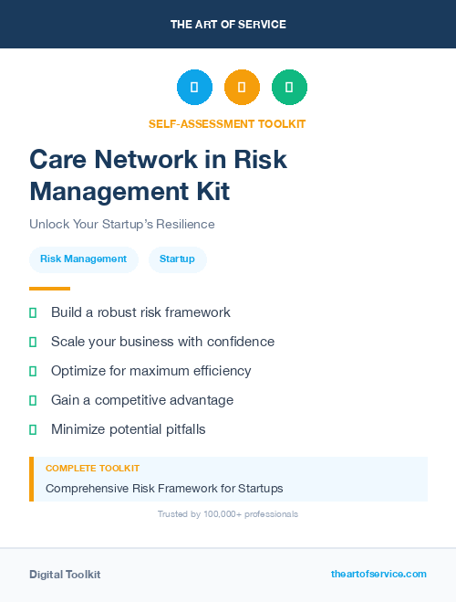 Care Network in Risk Management Kit