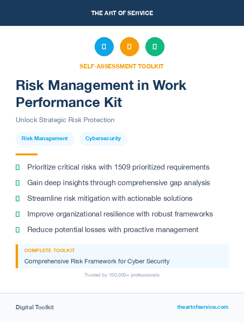 Risk Management in Work Performance Kit