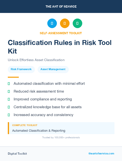 Classification Rules in Risk Tool Kit