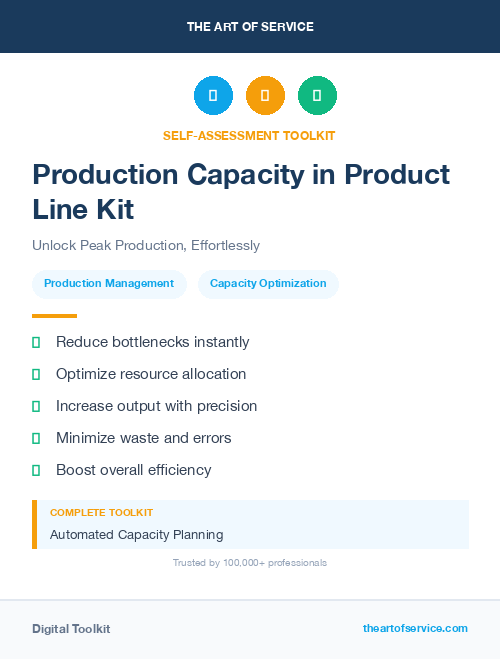 Production Capacity in Product Line Kit
