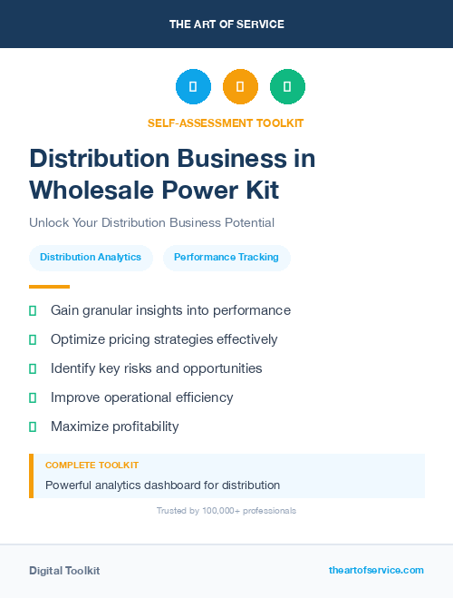 Distribution Business in Wholesale Power Kit