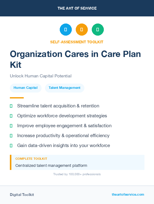 Organization Cares in Care Plan Kit