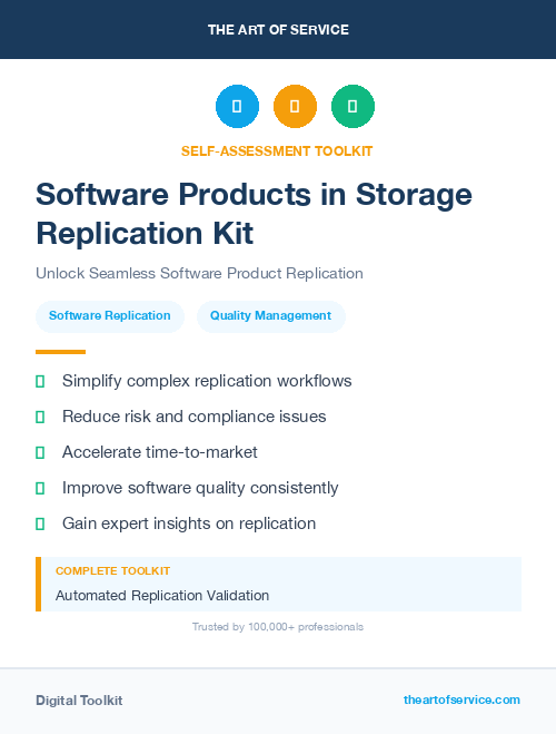 Software Products in Storage Replication Kit