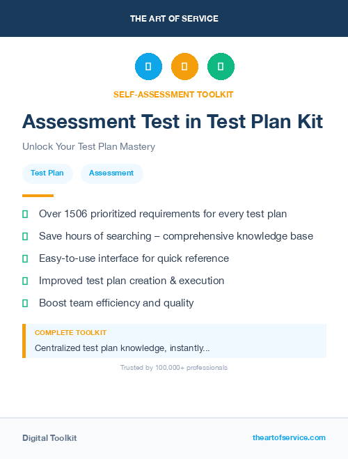 Assessment Test in Test Plan Kit