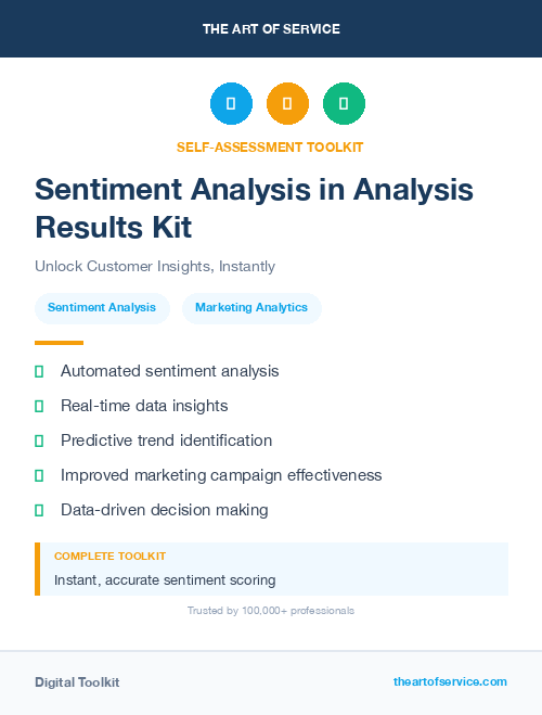 Sentiment Analysis in Analysis Results Kit