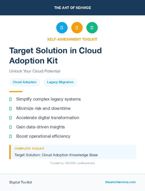 Target Solution in Cloud Adoption Kit