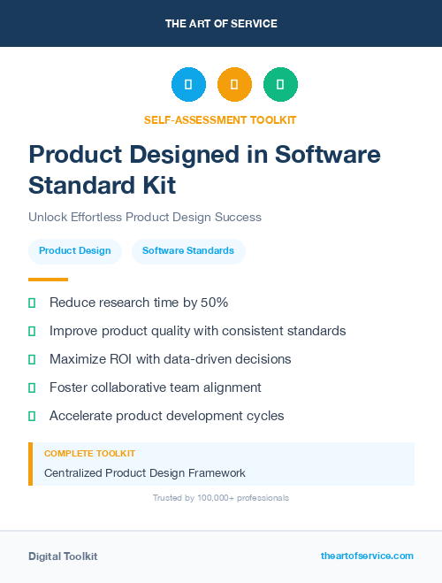 Product Designed in Software Standard Kit