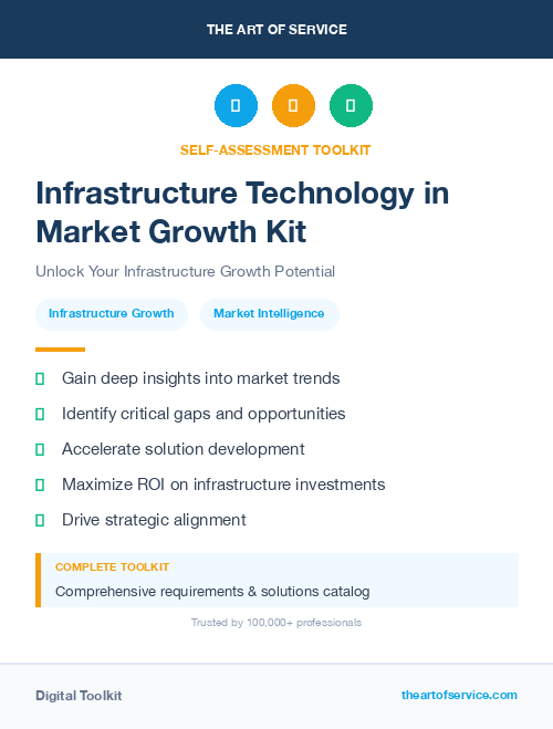 Infrastructure Technology in Market Growth Kit