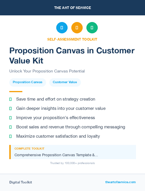 Proposition Canvas in Customer Value Kit