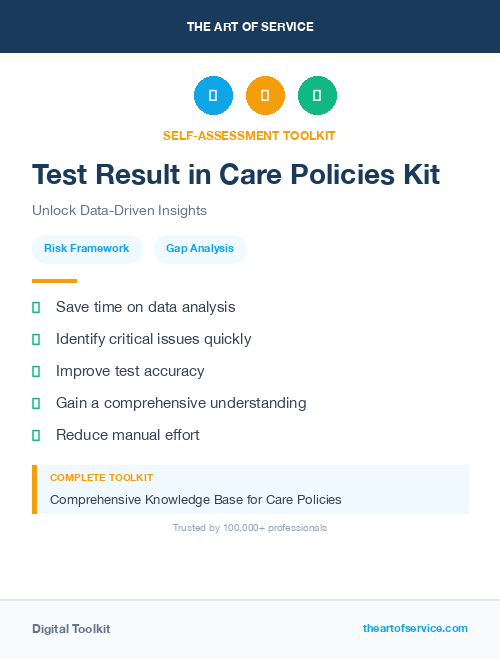 Test Result in Care Policies Kit