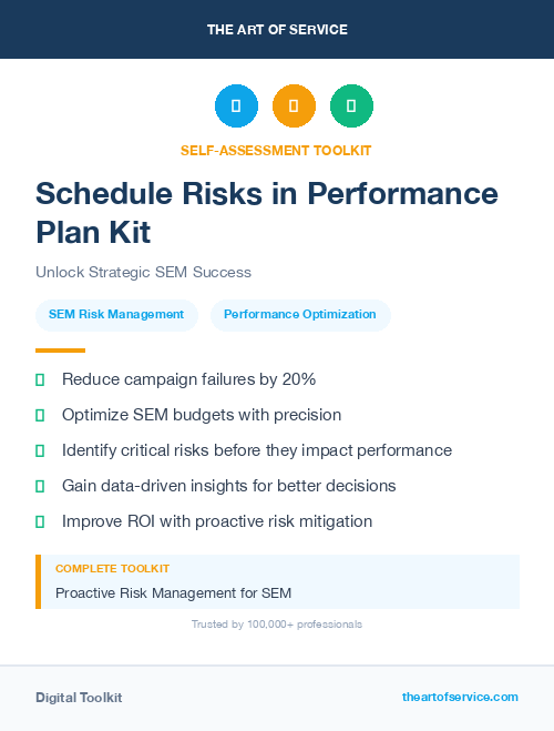 Schedule Risks in Performance Plan Kit