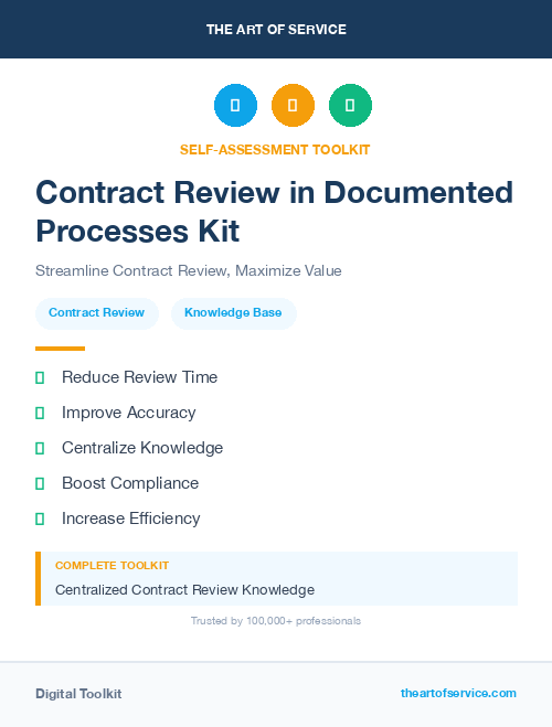 Contract Review in Documented Processes Kit
