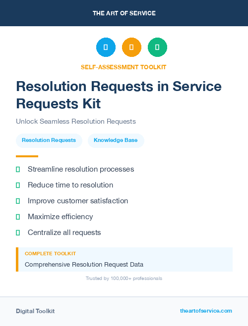 Resolution Requests in Service Requests Kit