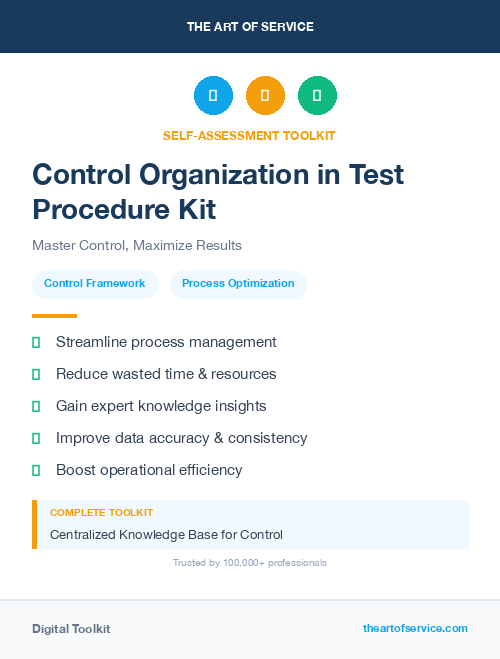 Control Organization in Test Procedure Kit