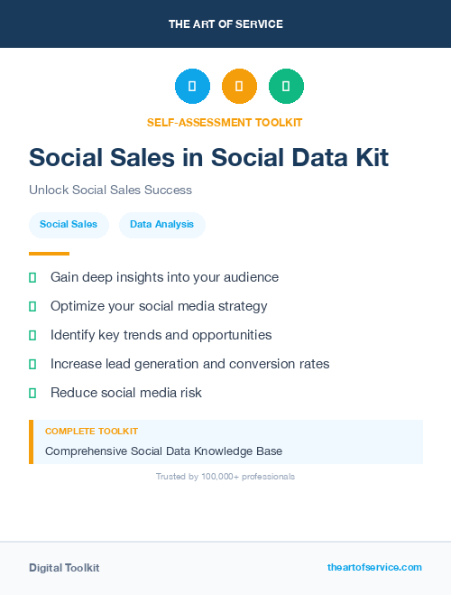 Social Sales in Social Data Kit